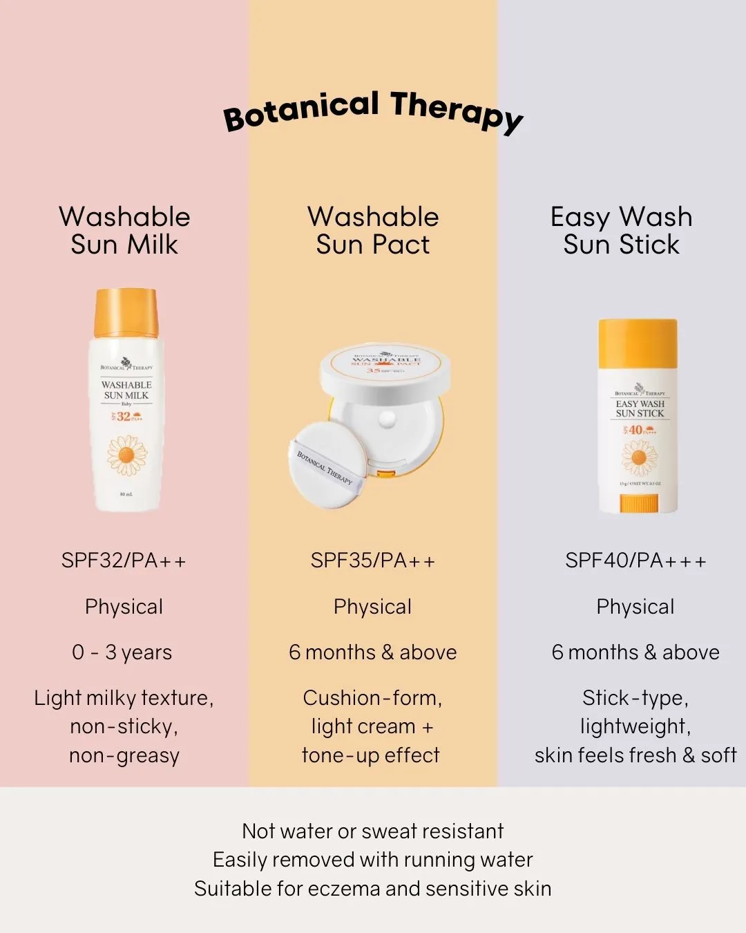 Botanical Therapy Washable Sun Pact SPF35 PA  