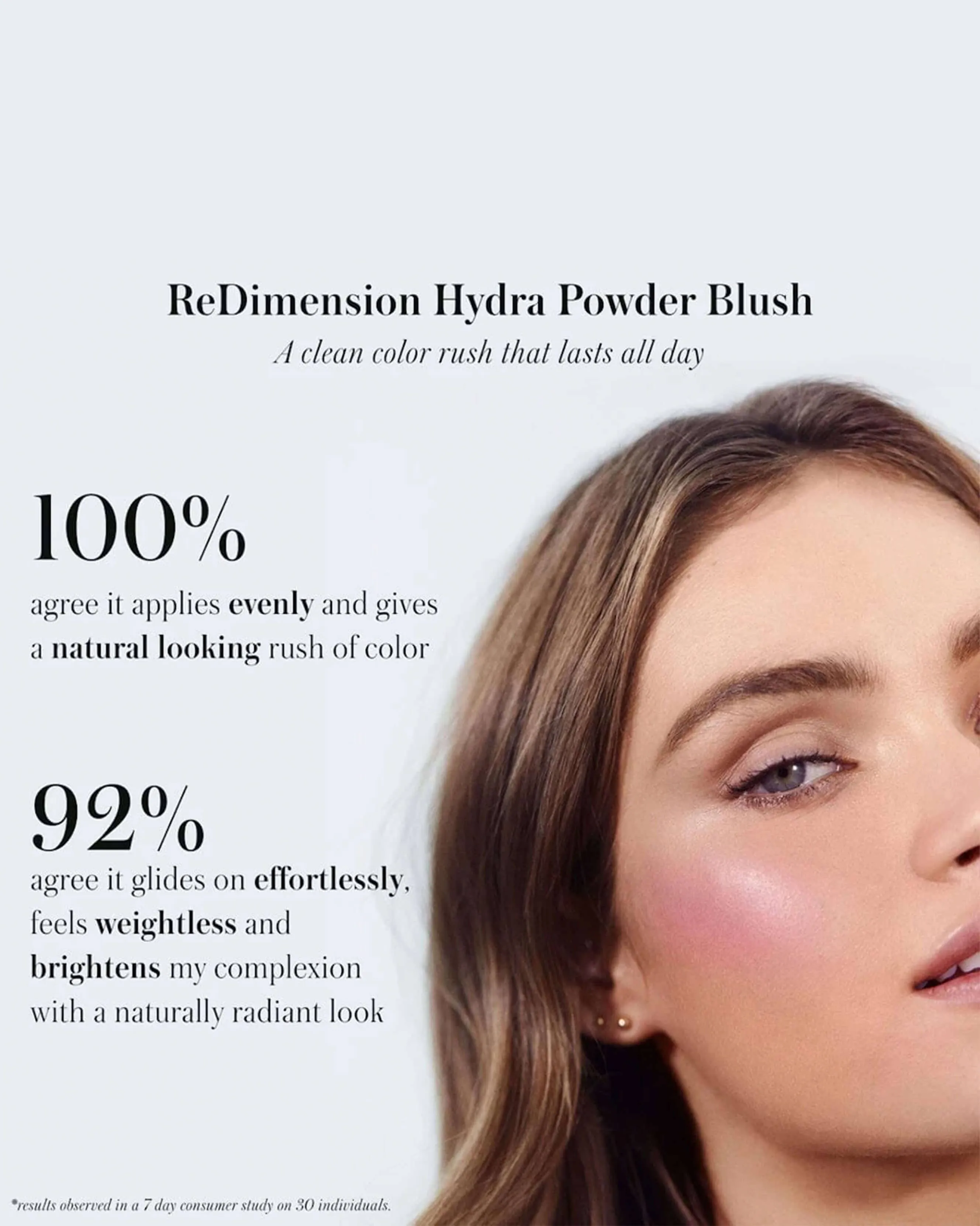 ReDimension Hydra Powder Blush Refill
