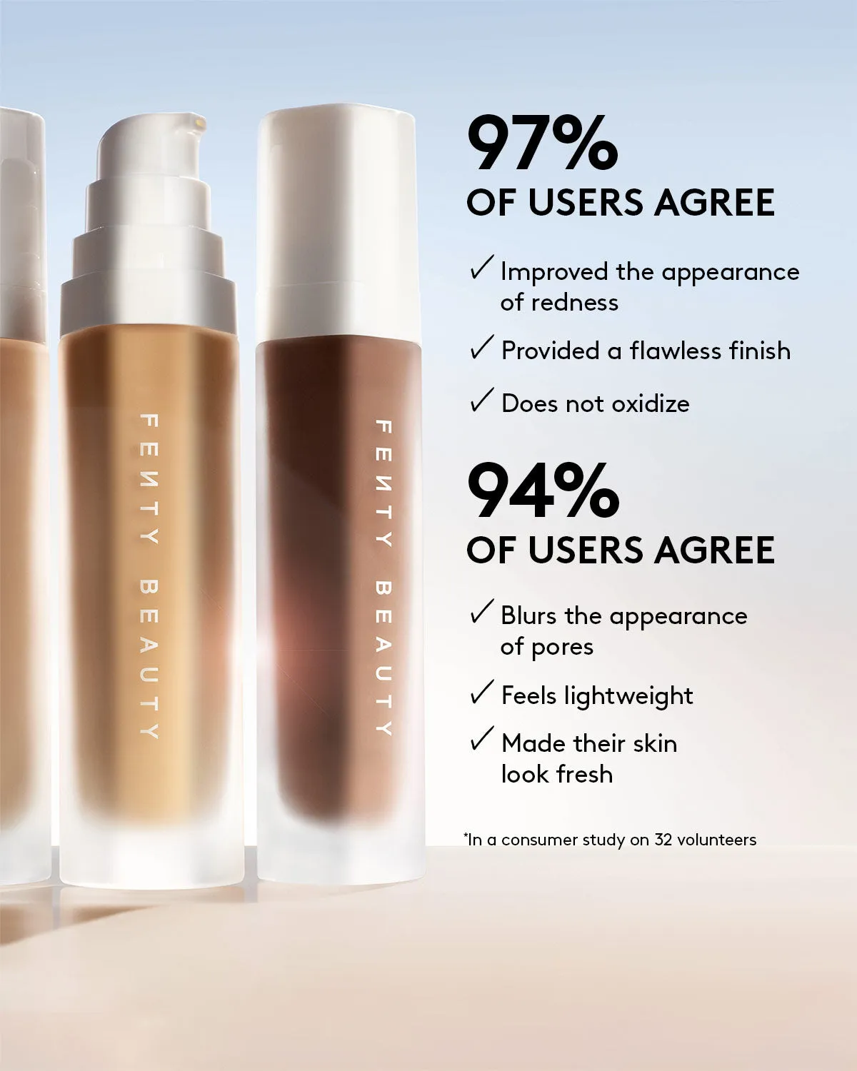 Soft'lit Naturally Luminous Longwear Foundation — 120