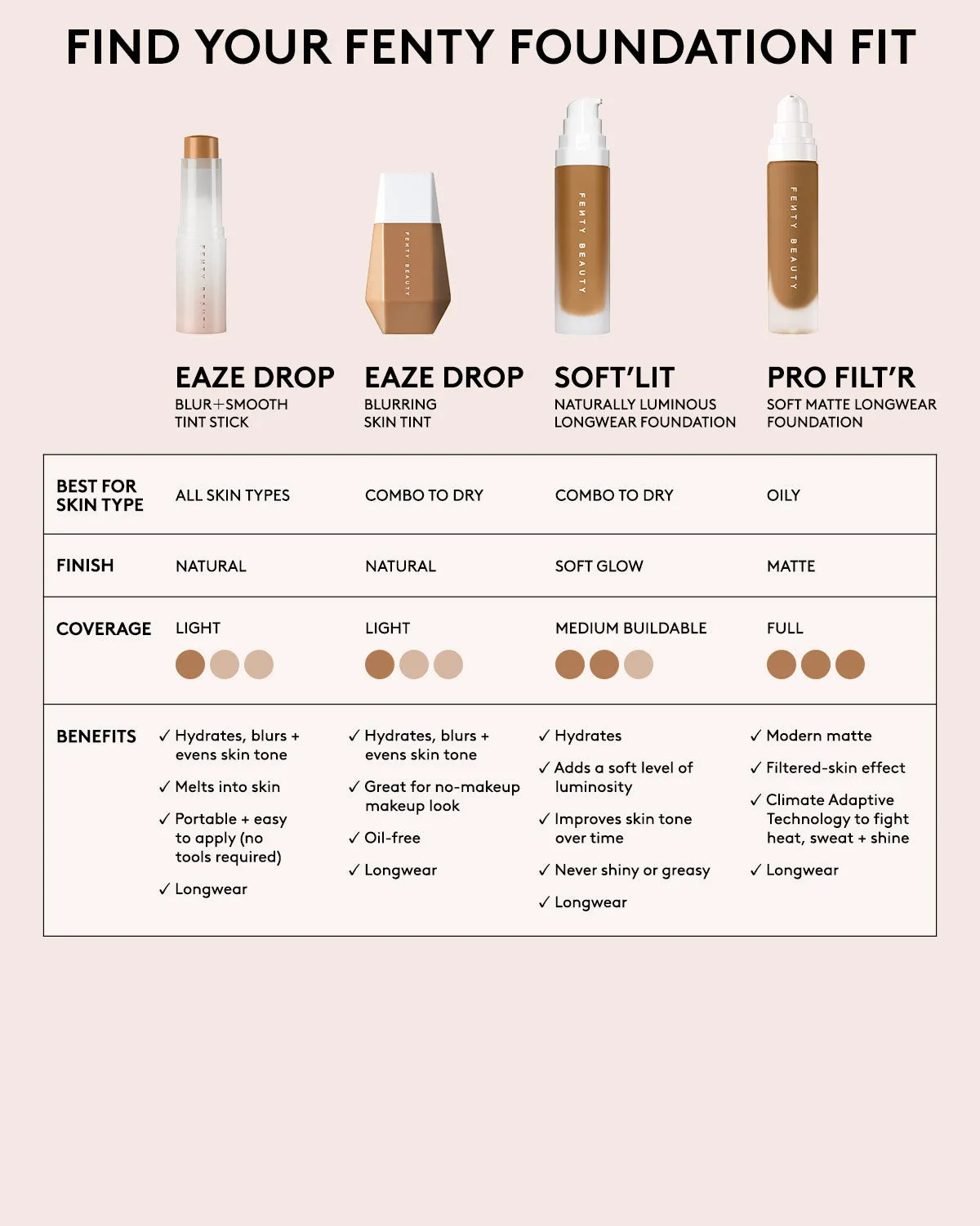 Soft'lit Naturally Luminous Longwear Foundation — 120
