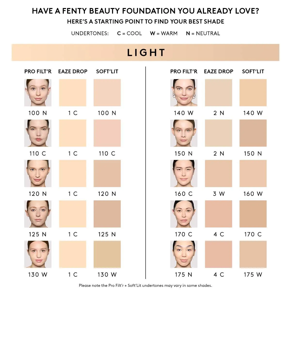 Soft'lit Naturally Luminous Longwear Foundation — 120